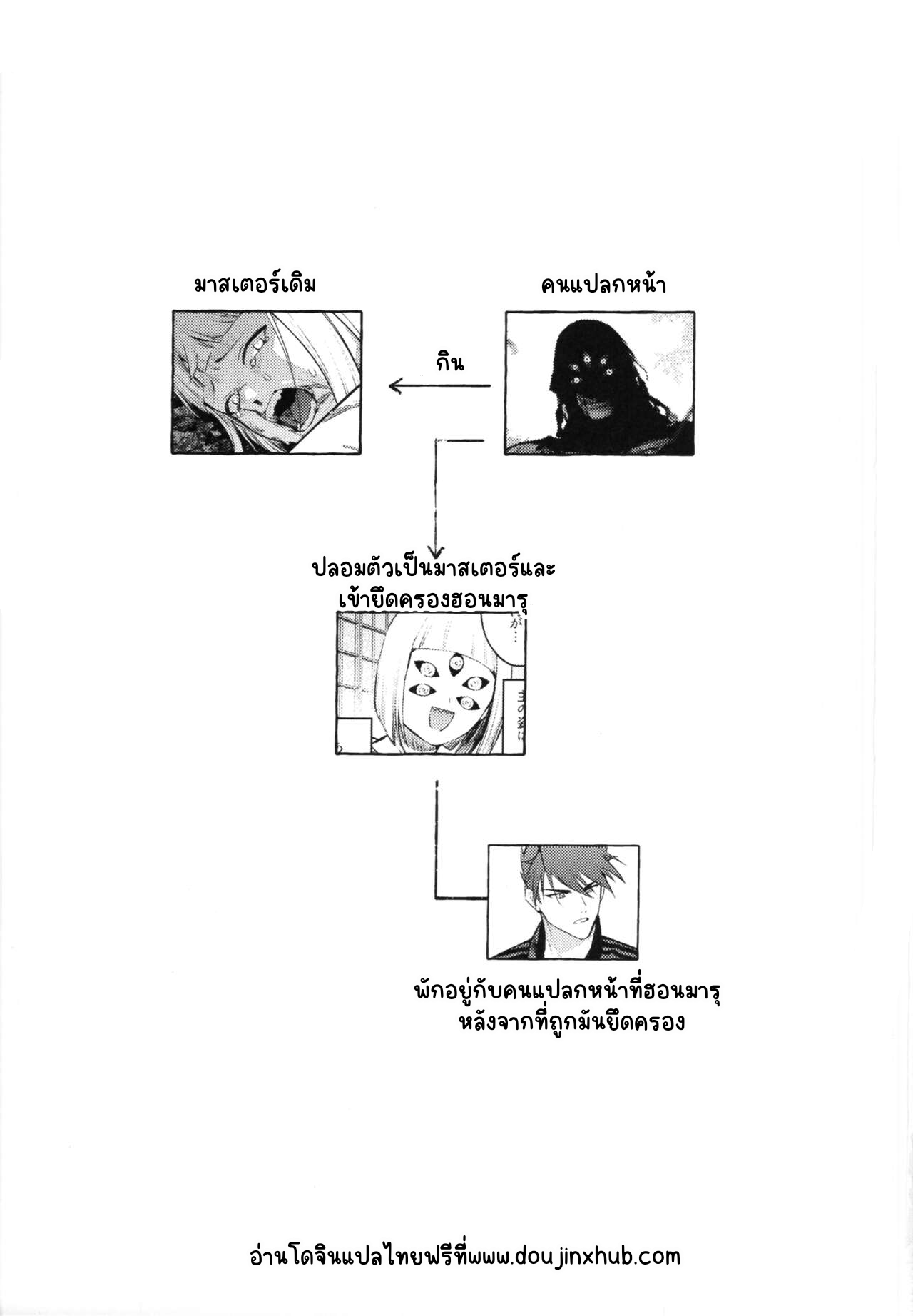 กลืนร่าง ยังรัก-2